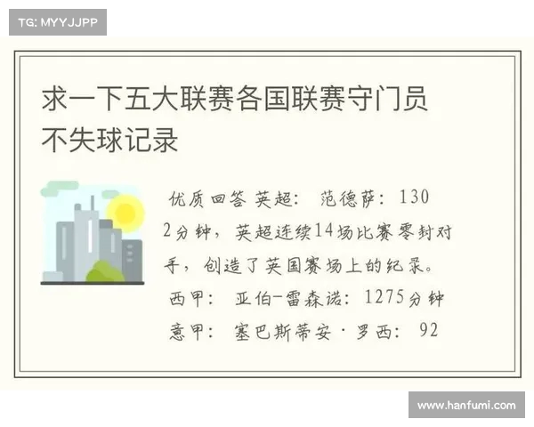 德甲各队失球率分析:谁才是防守最稳固的冠军争夺者 德甲各队失球率分析:谁才是防守最稳固的冠军争夺者