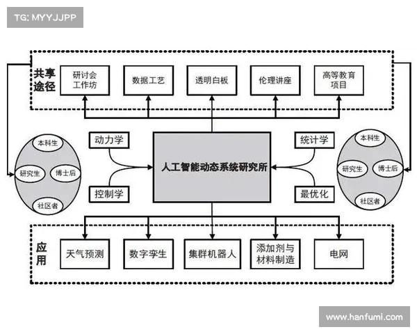 网球比赛技术评分体系解析与评估标准的创新发展 网球比赛技术评分体系解析与评估标准的创新发展